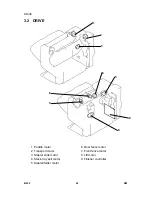 Preview for 762 page of Gestetner B147 Service Manual