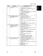 Preview for 809 page of Gestetner B147 Service Manual