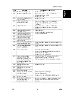 Preview for 813 page of Gestetner B147 Service Manual