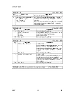 Preview for 838 page of Gestetner B147 Service Manual