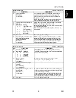 Preview for 843 page of Gestetner B147 Service Manual