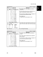 Preview for 863 page of Gestetner B147 Service Manual