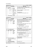 Preview for 864 page of Gestetner B147 Service Manual