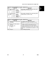 Preview for 881 page of Gestetner B147 Service Manual