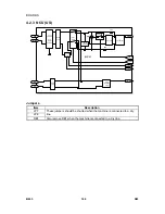 Preview for 894 page of Gestetner B147 Service Manual