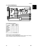 Preview for 895 page of Gestetner B147 Service Manual