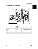 Preview for 901 page of Gestetner B147 Service Manual