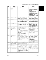 Preview for 909 page of Gestetner B147 Service Manual