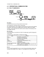 Preview for 926 page of Gestetner B147 Service Manual