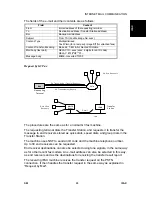 Preview for 939 page of Gestetner B147 Service Manual