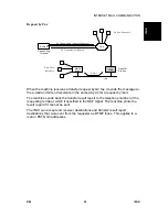 Preview for 941 page of Gestetner B147 Service Manual