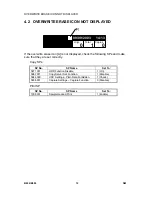 Preview for 970 page of Gestetner B147 Service Manual