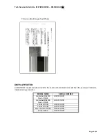 Preview for 1007 page of Gestetner B147 Service Manual