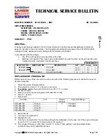 Preview for 1009 page of Gestetner B147 Service Manual