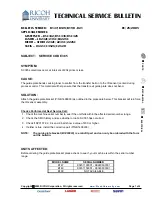 Preview for 1054 page of Gestetner B147 Service Manual