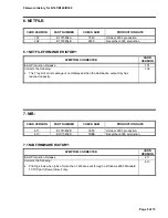 Preview for 1075 page of Gestetner B147 Service Manual