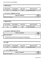 Preview for 1076 page of Gestetner B147 Service Manual