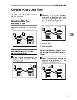 Preview for 124 page of Gestetner CS555 Copy Reference Manual