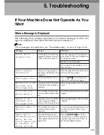 Preview for 136 page of Gestetner CS555 Copy Reference Manual