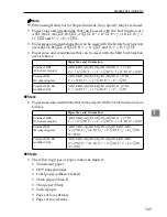 Preview for 176 page of Gestetner CS555 Copy Reference Manual