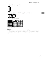 Preview for 19 page of Gestetner DSc38 Setup Manual