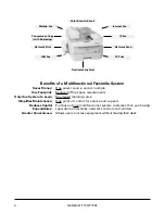 Preview for 7 page of Gestetner F104 Product Information Manual