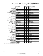 Preview for 52 page of Gestetner F104 Product Information Manual