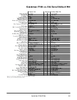 Preview for 56 page of Gestetner F104 Product Information Manual