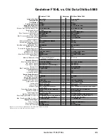 Preview for 68 page of Gestetner F104 Product Information Manual