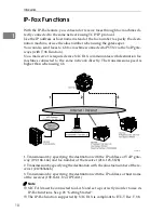 Preview for 16 page of Gestetner F540 Operating Instructions Manual