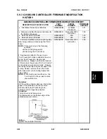 Предварительный просмотр 95 страницы Gestetner G056 Service Manual