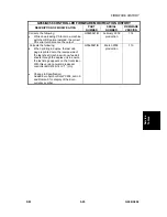 Предварительный просмотр 97 страницы Gestetner G056 Service Manual