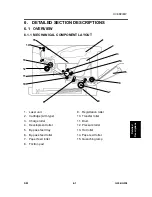 Предварительный просмотр 101 страницы Gestetner G056 Service Manual