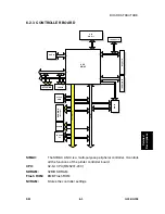 Предварительный просмотр 105 страницы Gestetner G056 Service Manual