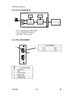 Предварительный просмотр 134 страницы Gestetner G056 Service Manual