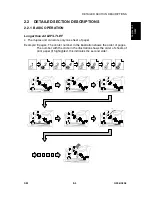 Предварительный просмотр 163 страницы Gestetner G056 Service Manual