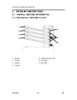 Предварительный просмотр 172 страницы Gestetner G056 Service Manual