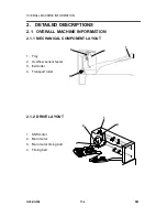 Предварительный просмотр 182 страницы Gestetner G056 Service Manual