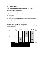 Предварительный просмотр 200 страницы Gestetner G056 Service Manual