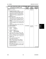 Предварительный просмотр 236 страницы Gestetner G056 Service Manual