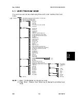 Предварительный просмотр 249 страницы Gestetner G056 Service Manual