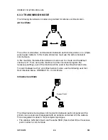 Предварительный просмотр 258 страницы Gestetner G056 Service Manual