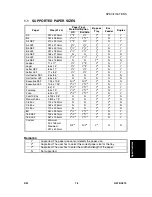 Preview for 269 page of Gestetner G056 Service Manual