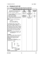 Предварительный просмотр 279 страницы Gestetner G056 Service Manual