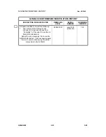 Preview for 302 page of Gestetner G056 Service Manual