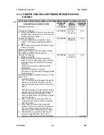 Preview for 313 page of Gestetner G056 Service Manual