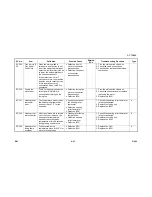 Preview for 135 page of Gestetner G060 Service Manual