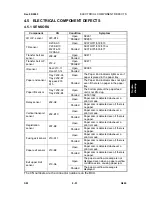 Preview for 165 page of Gestetner G060 Service Manual