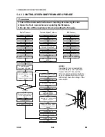 Preview for 224 page of Gestetner G060 Service Manual