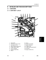 Preview for 231 page of Gestetner G060 Service Manual